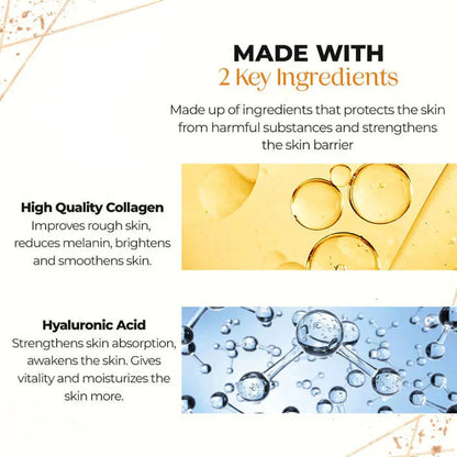 GenLuxe™ - Moisturizing Collagen Film